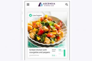 Gewinner der Ascensia Diabetes Challenge