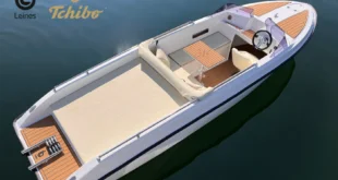 Tchibo Motorboote - Mit Strom gegen den Strom